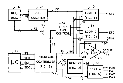 A single figure which represents the drawing illustrating the invention.